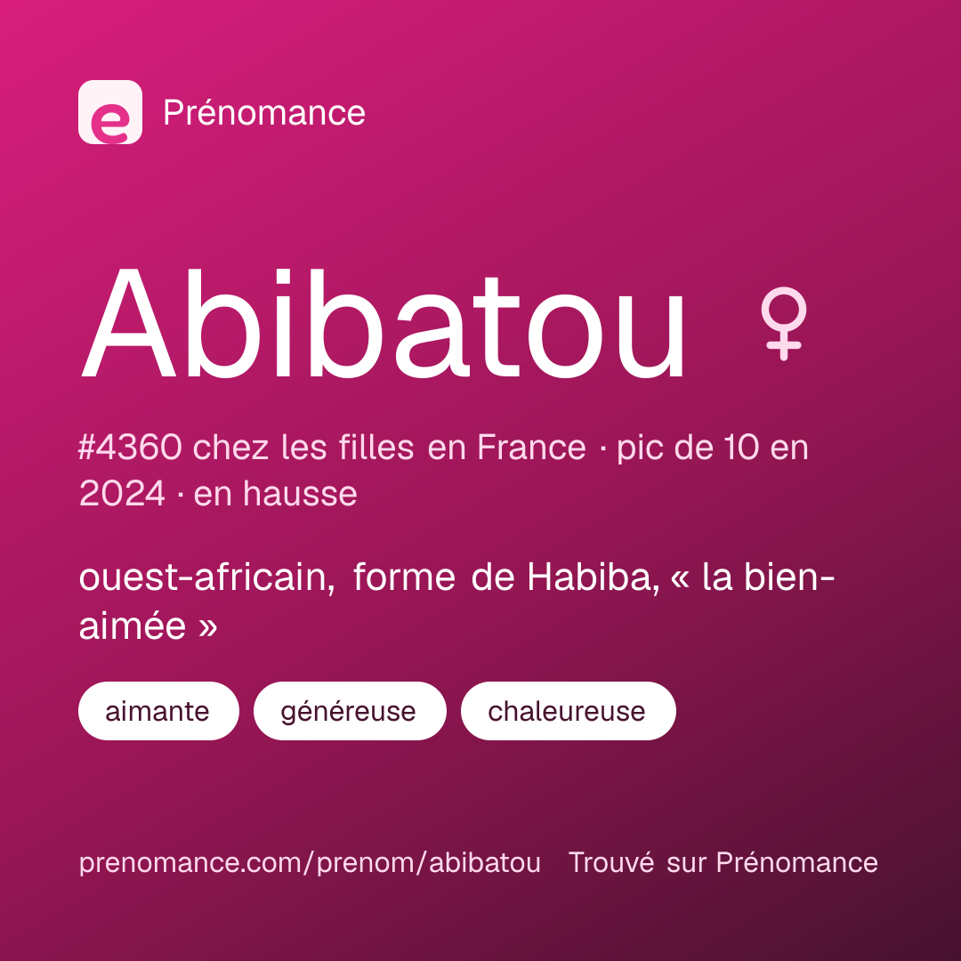 Carte de partage du prénom Abibatou