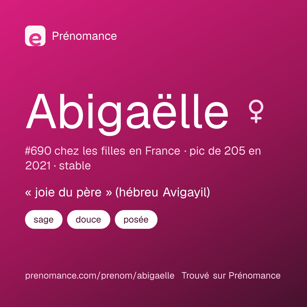 Carte de partage du prénom Abigaëlle