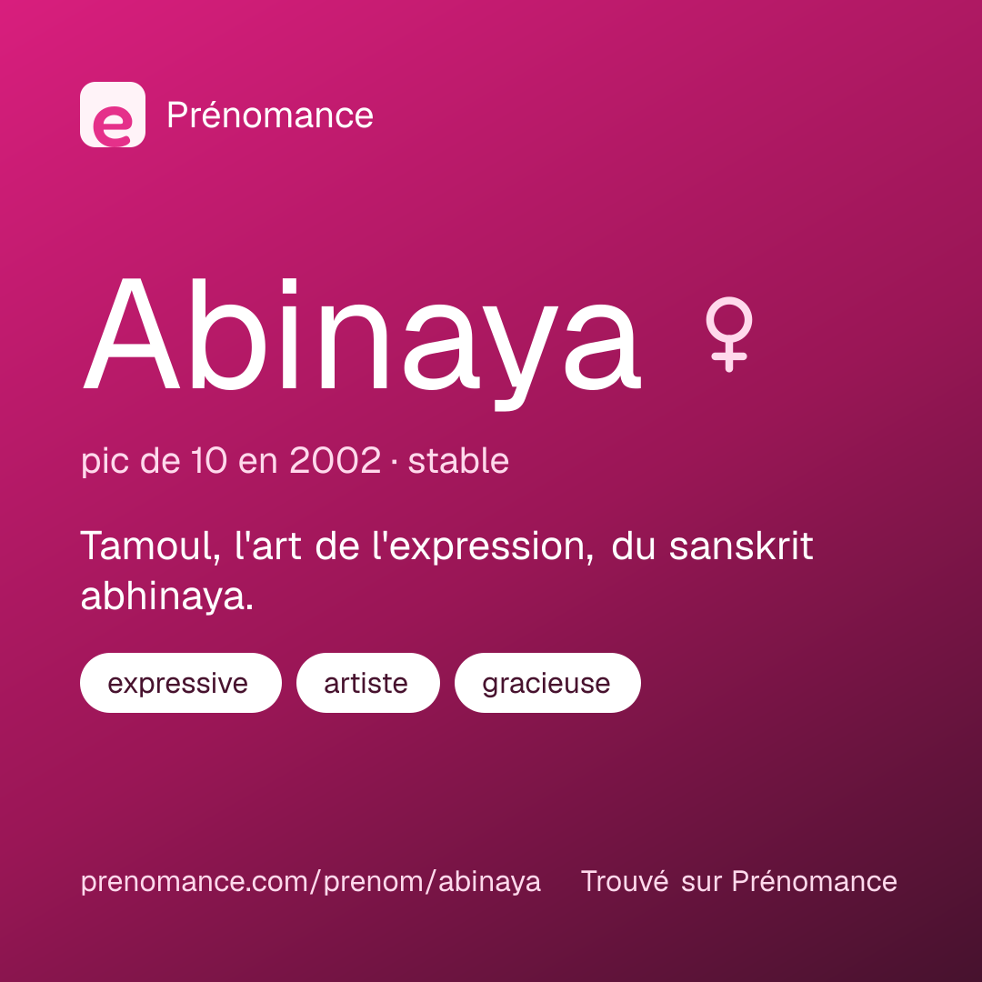 Carte de partage du prénom Abinaya