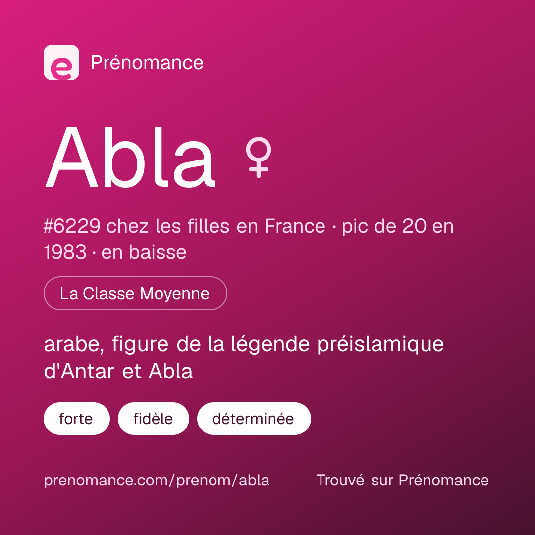 Carte de partage du prénom Abla