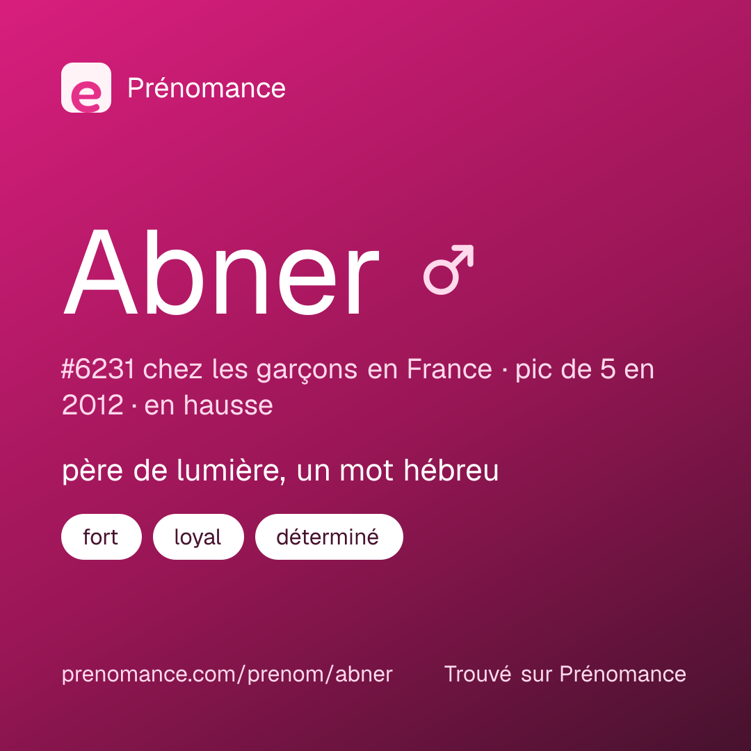 Carte de partage du prénom Abner