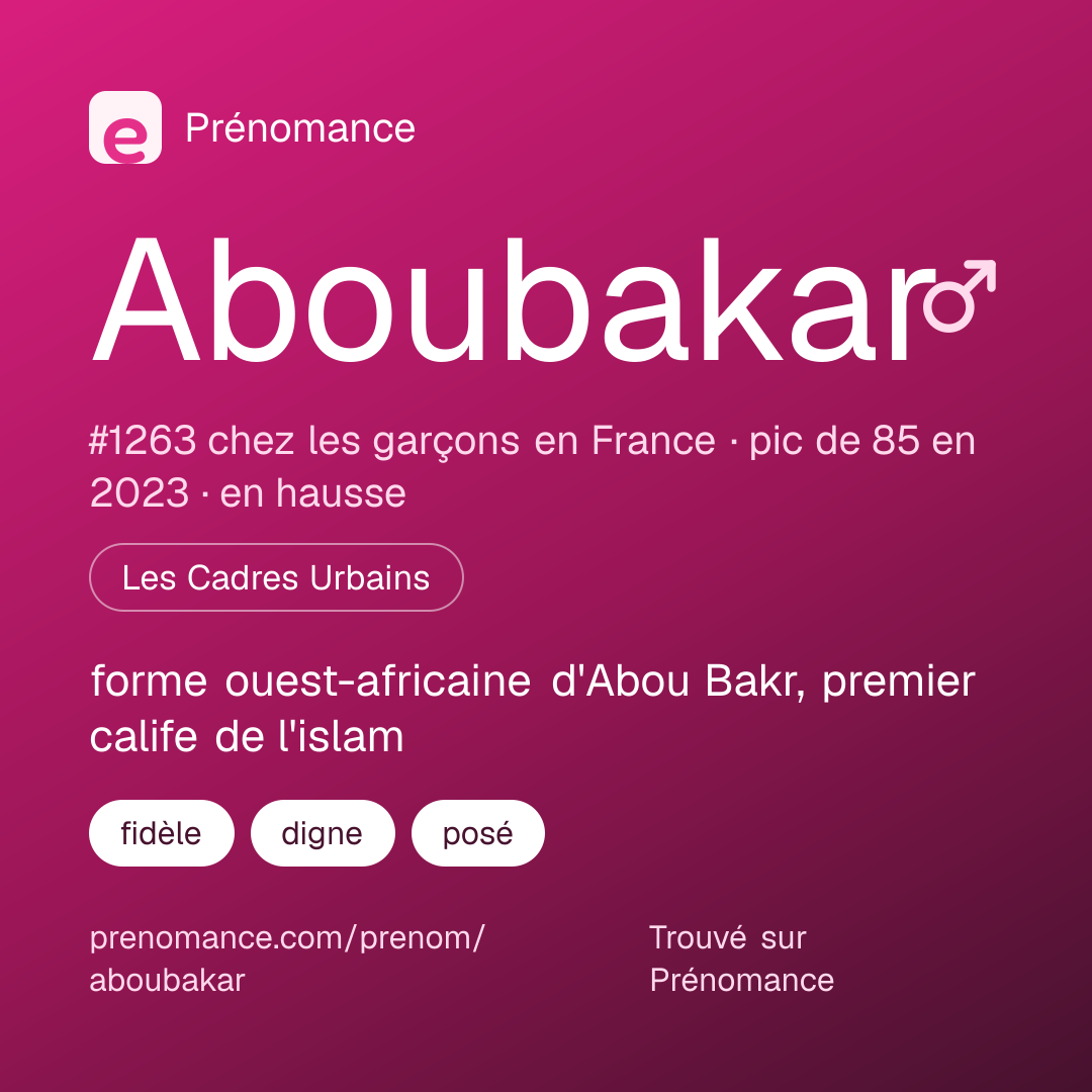 Carte de partage du prénom Aboubakar