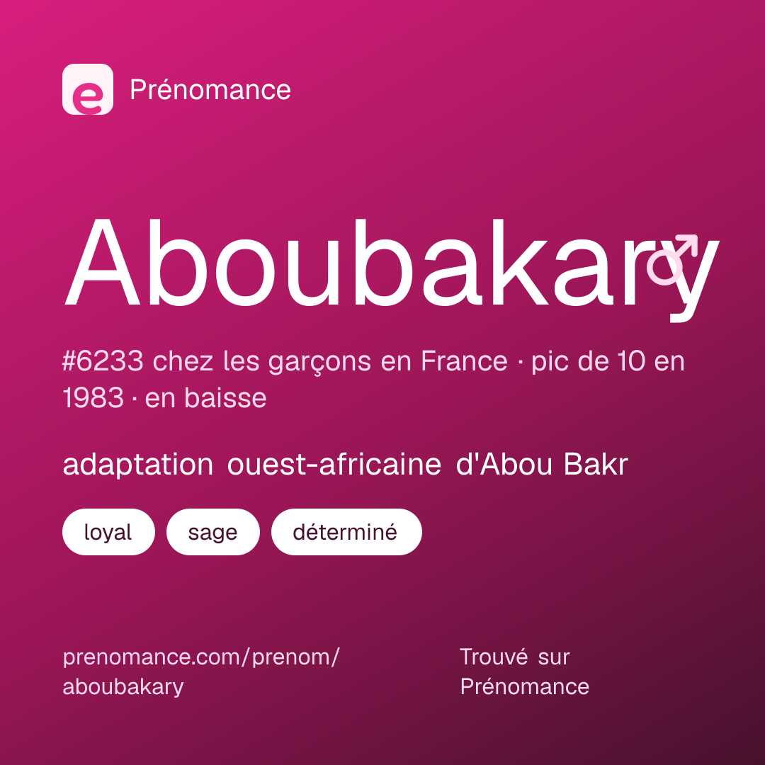 Carte de partage du prénom Aboubakary
