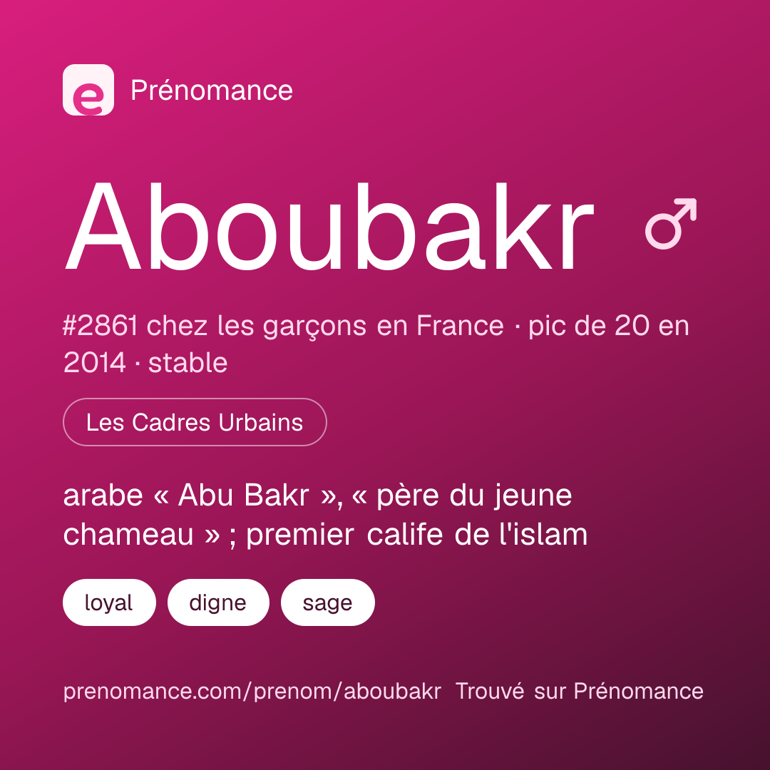 Carte de partage du prénom Aboubakr