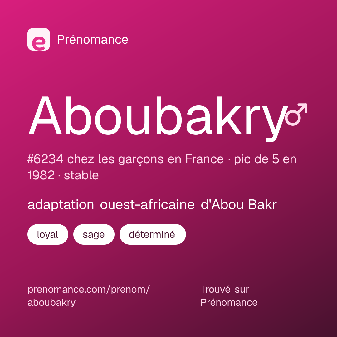 Carte de partage du prénom Aboubakry