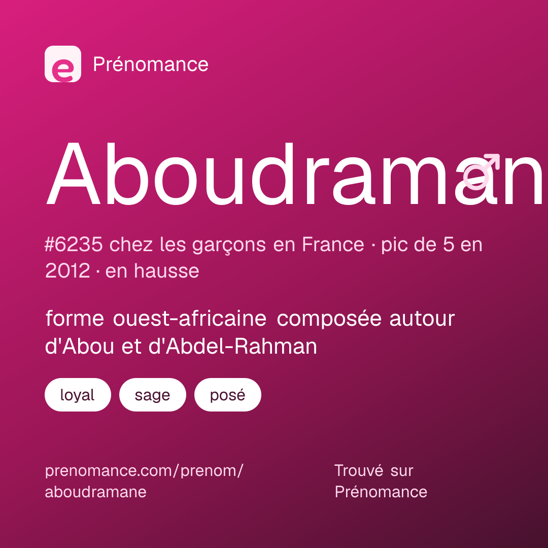 Carte de partage du prénom Aboudramane