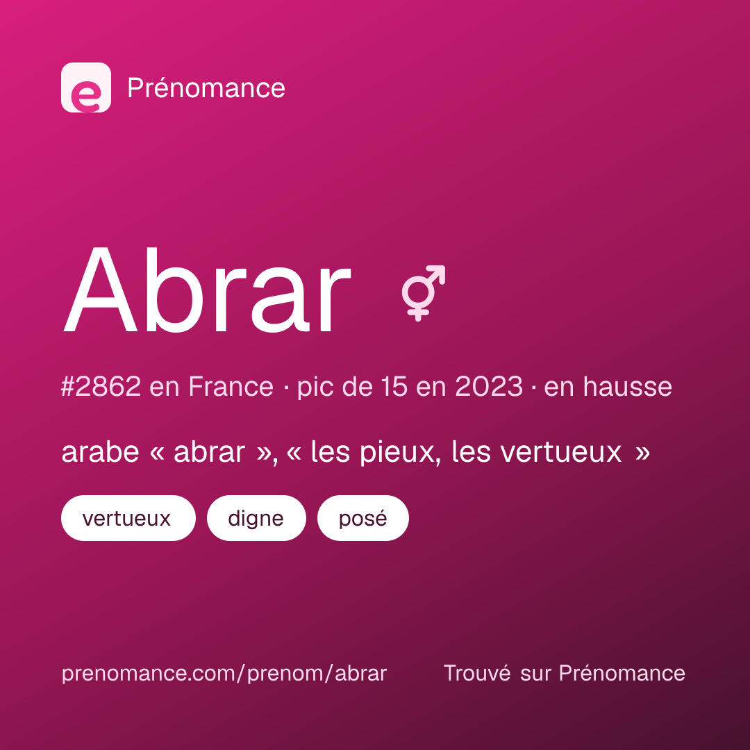 Carte de partage du prénom Abrar