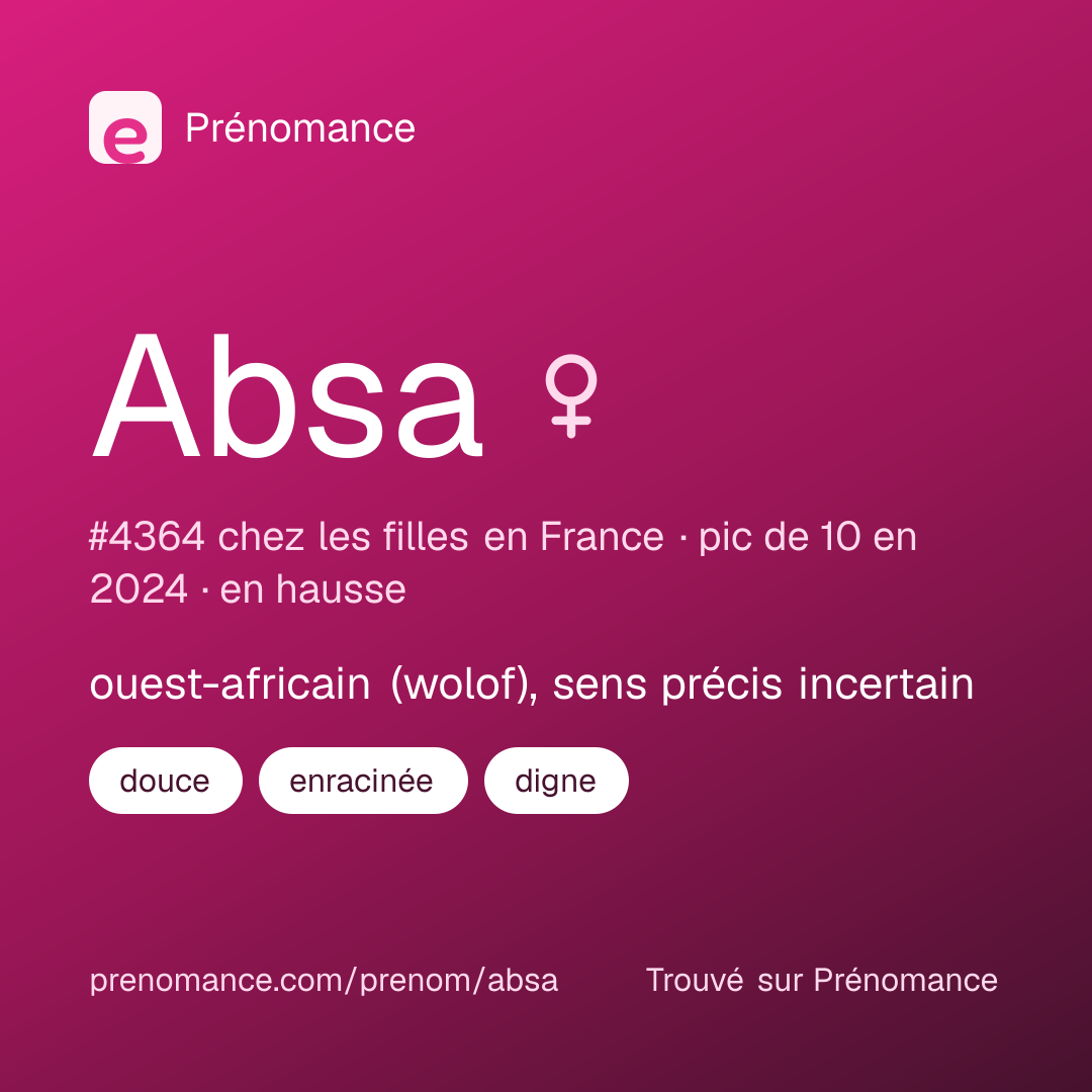 Carte de partage du prénom Absa