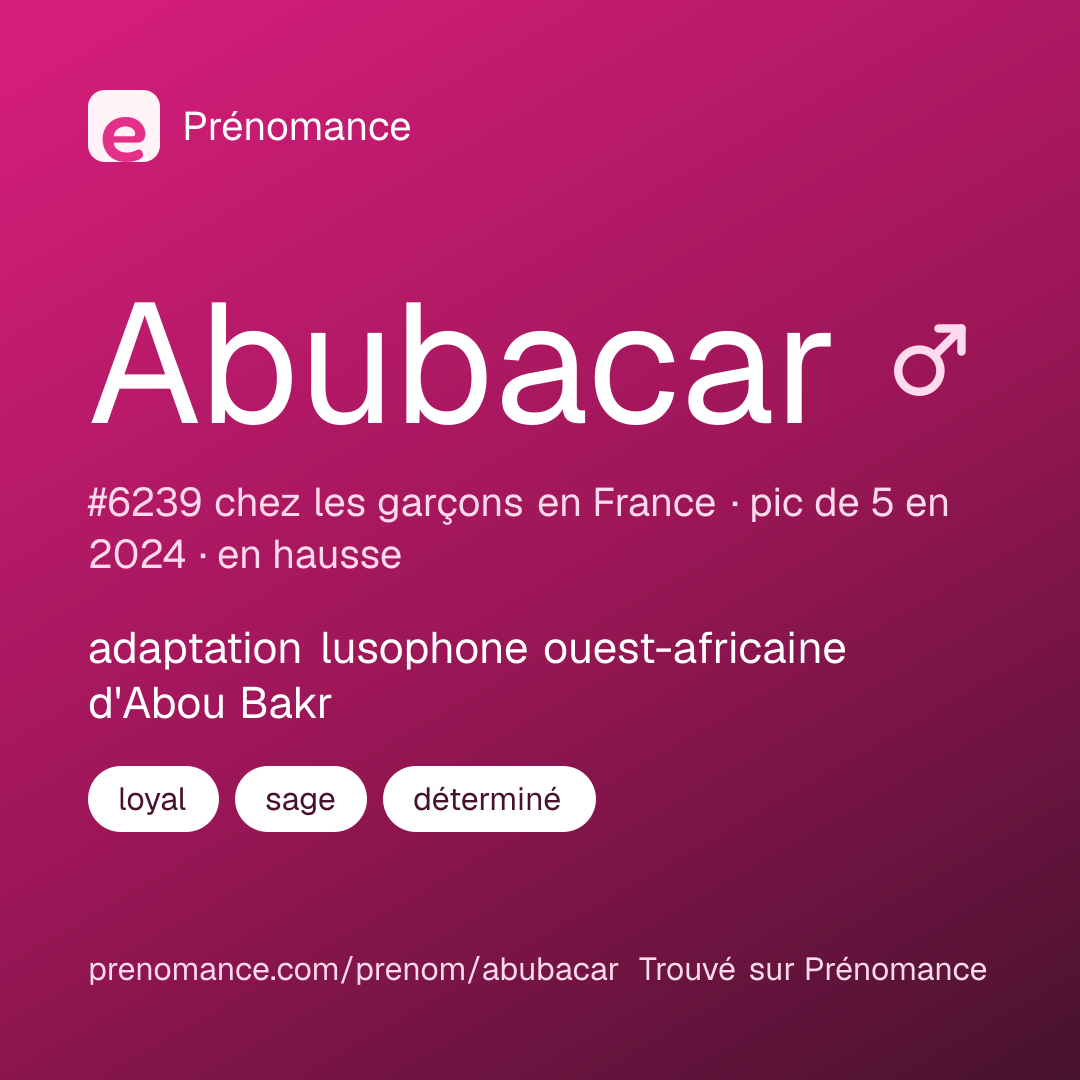 Carte de partage du prénom Abubacar