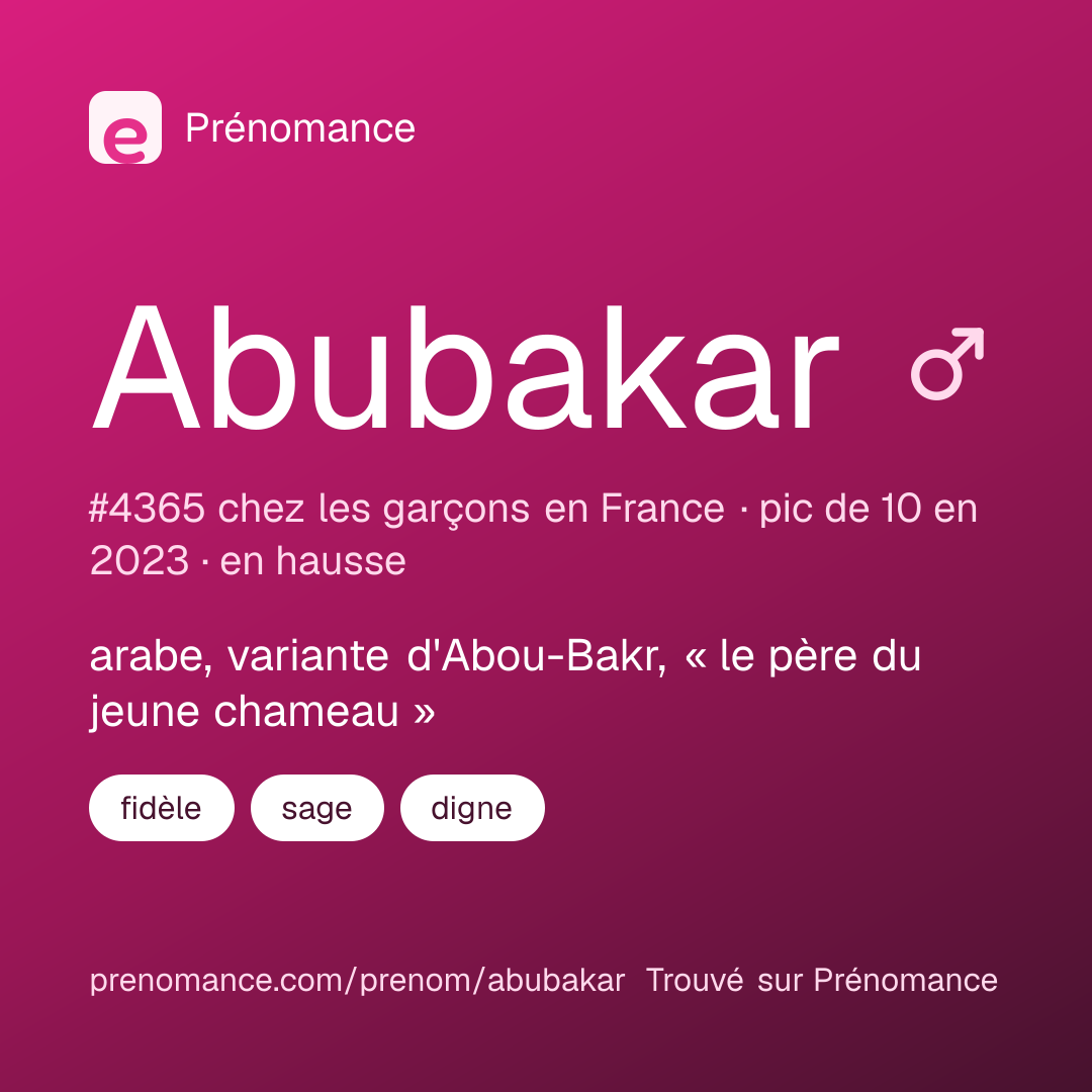 Carte de partage du prénom Abubakar