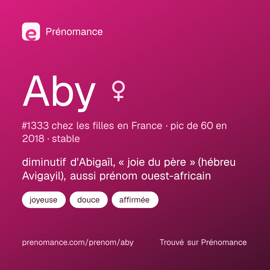 Carte de partage du prénom Aby