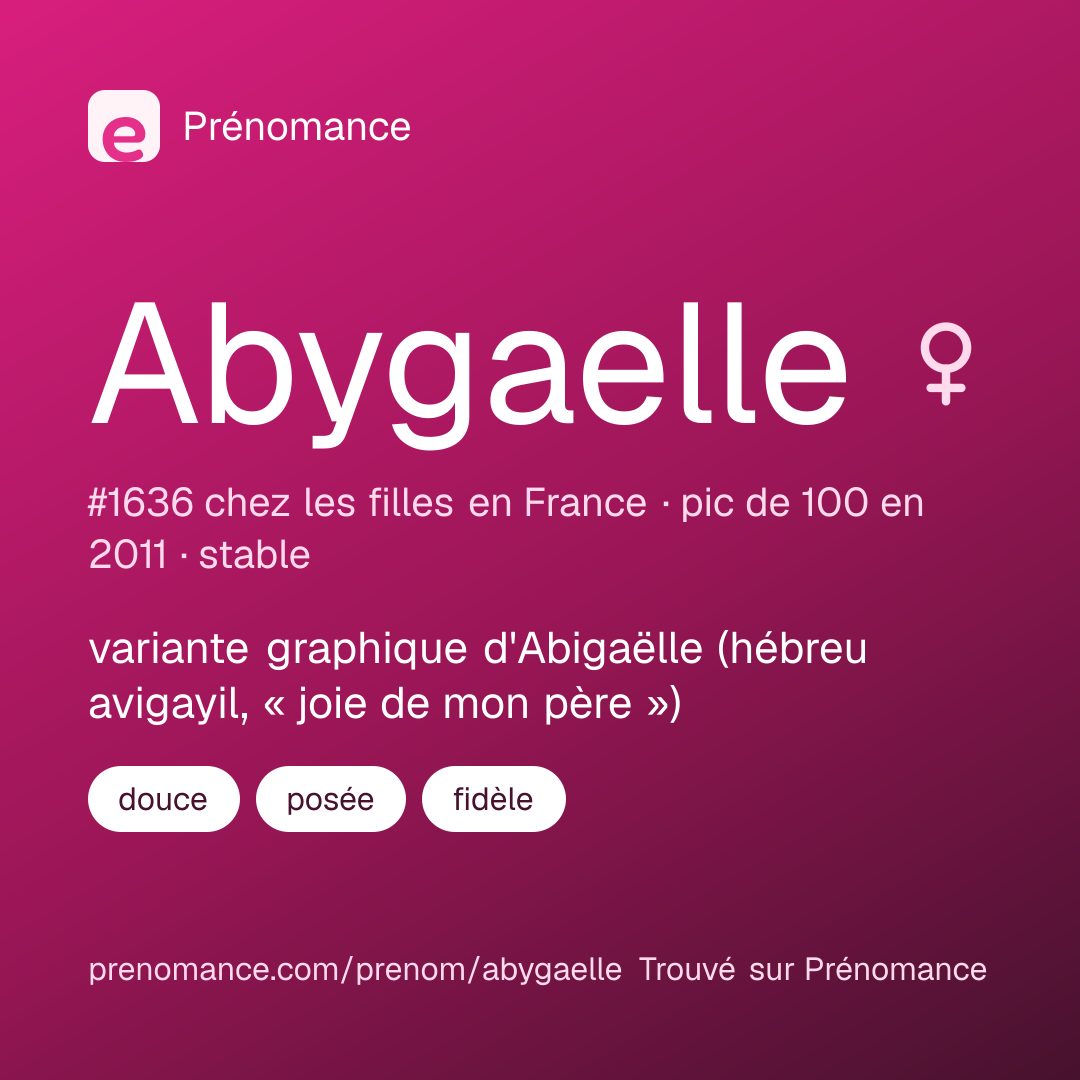 Carte de partage du prénom Abygaelle