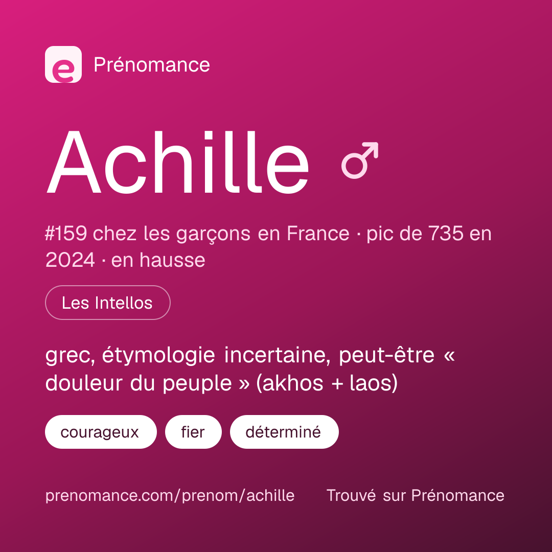 Carte de partage du prénom Achille