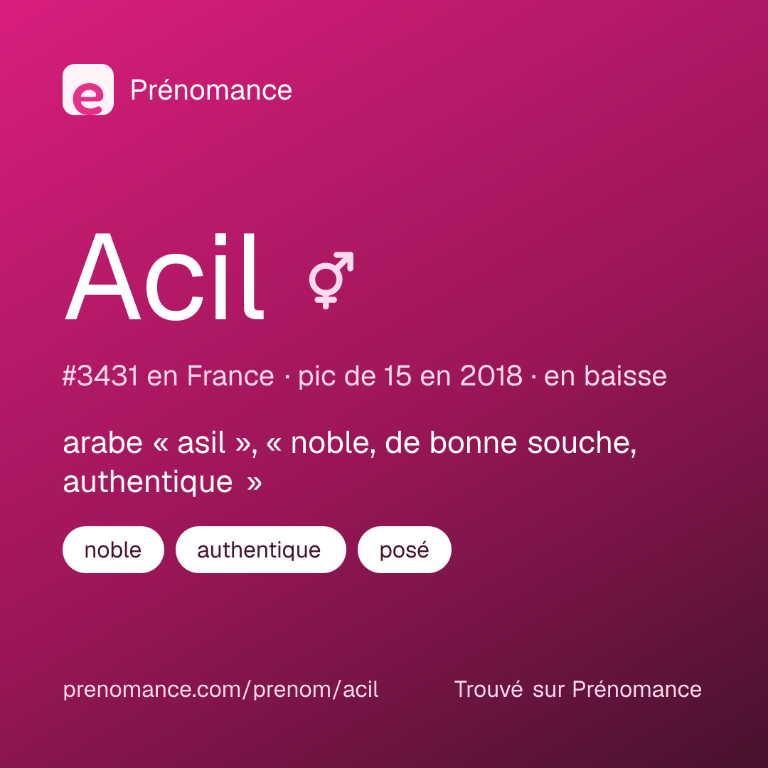 Carte de partage du prénom Acil