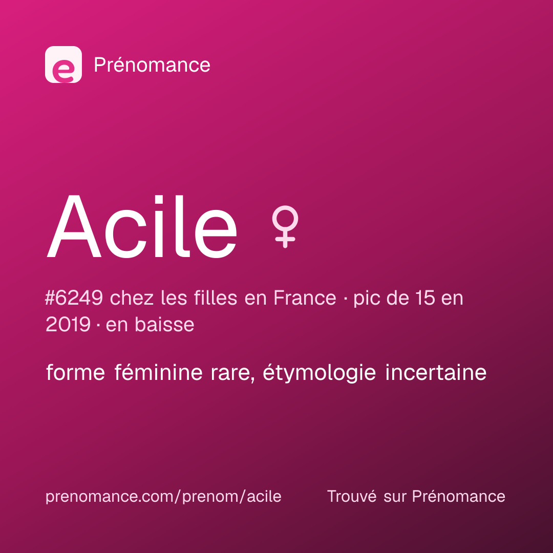 Carte de partage du prénom Acile