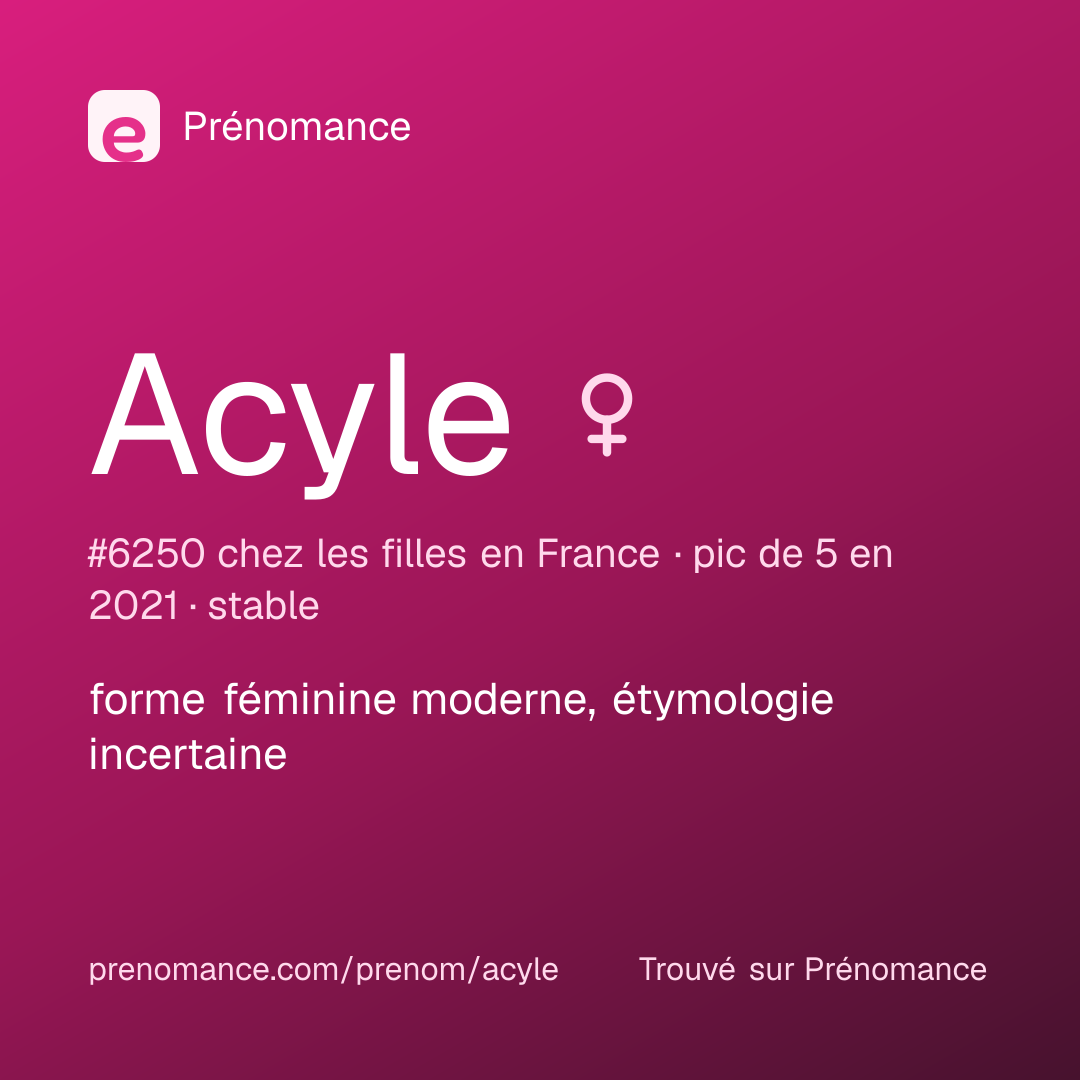 Carte de partage du prénom Acyle