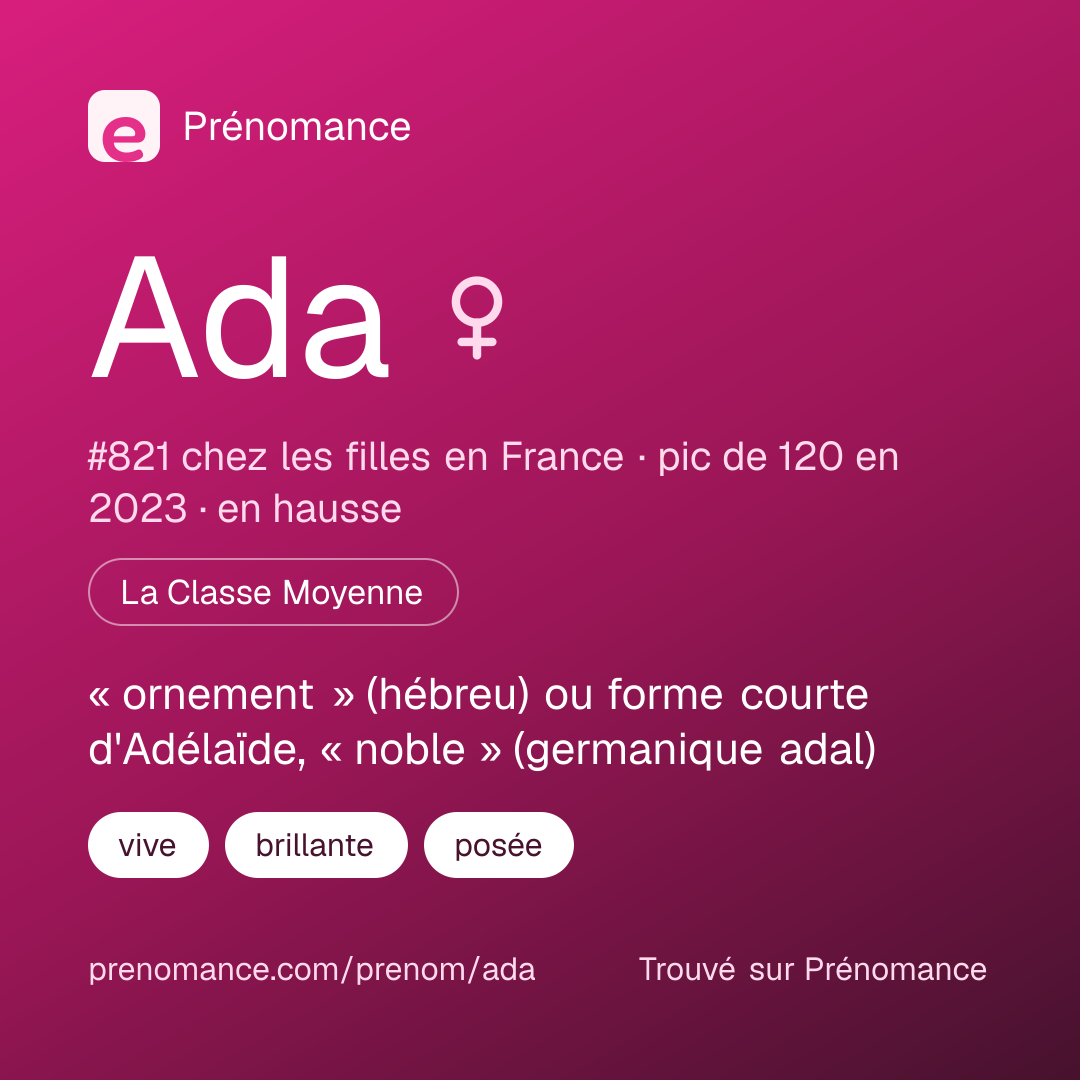 Carte de partage du prénom Ada