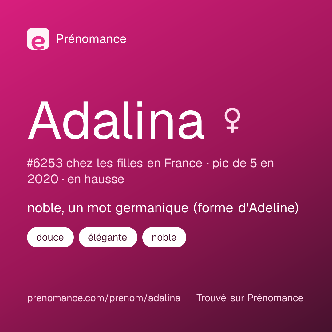 Carte de partage du prénom Adalina