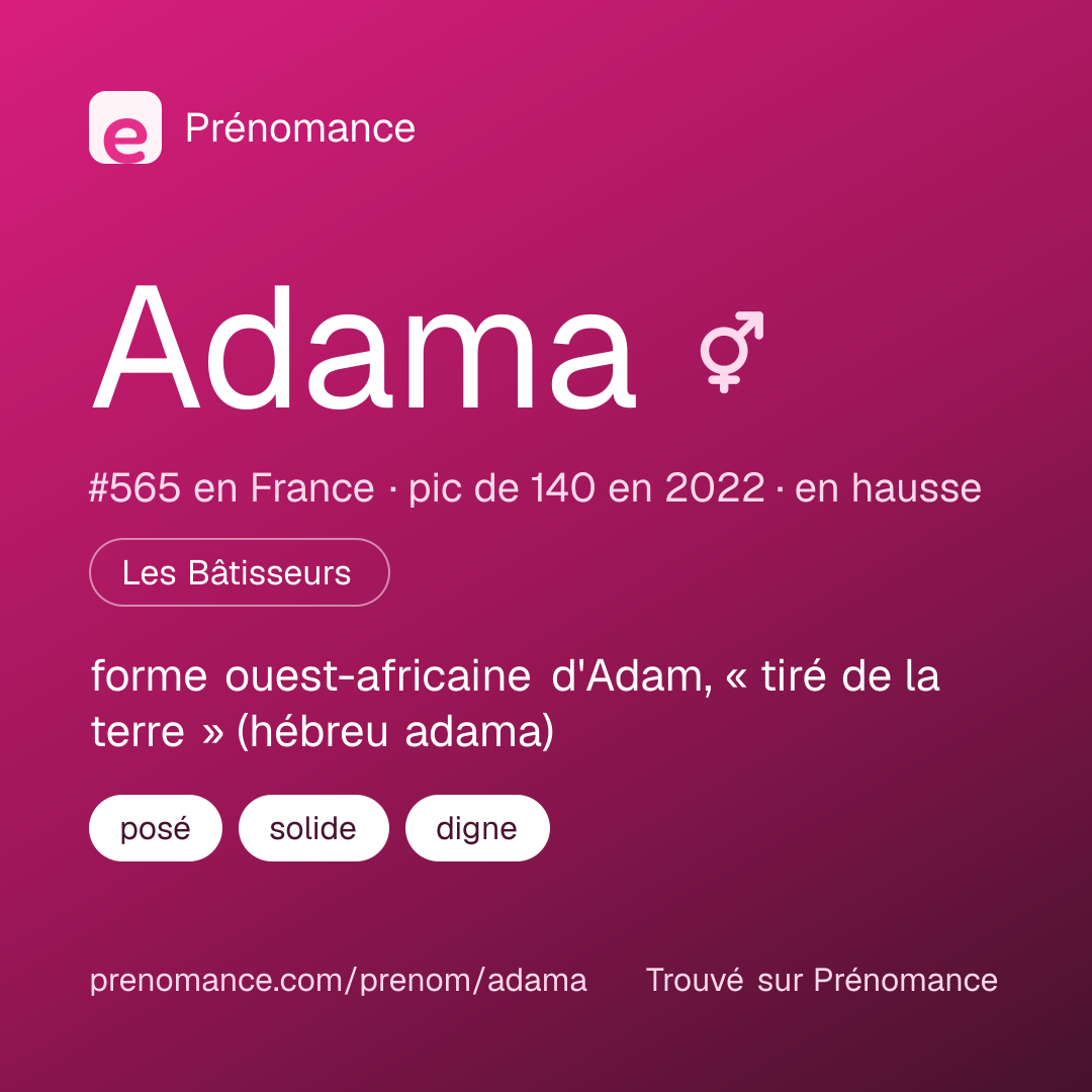 Carte de partage du prénom Adama