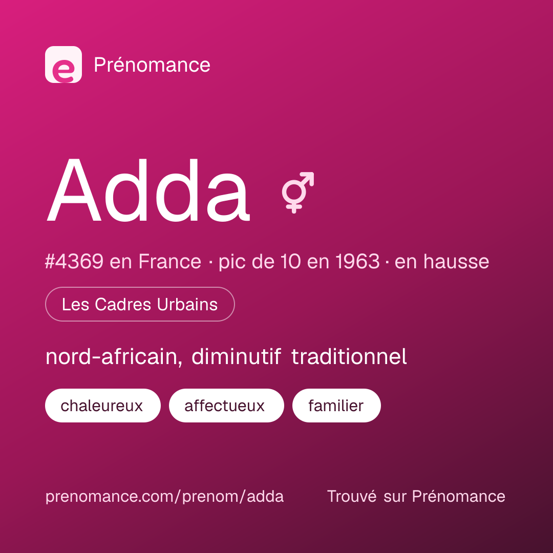 Carte de partage du prénom Adda