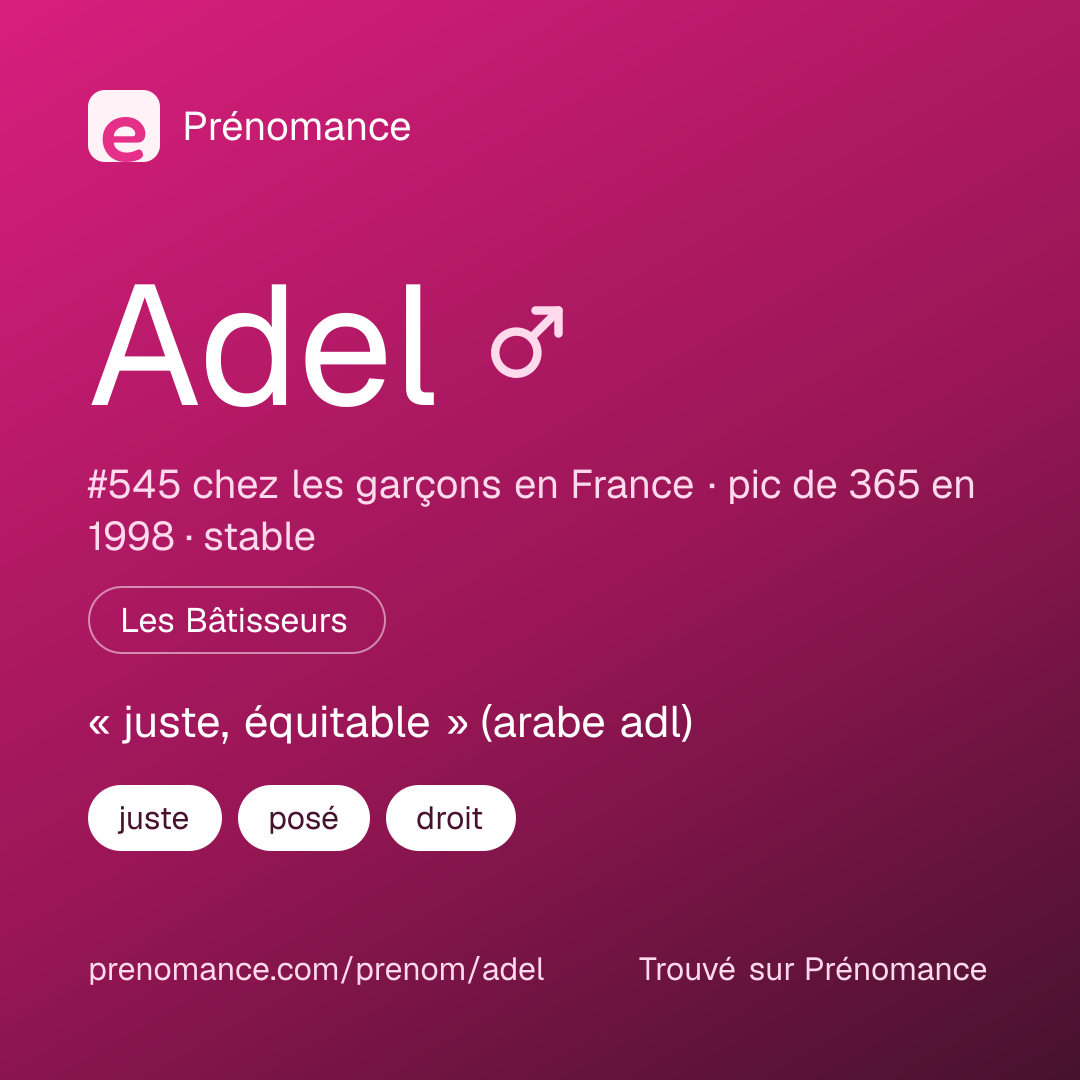 Carte de partage du prénom Adel