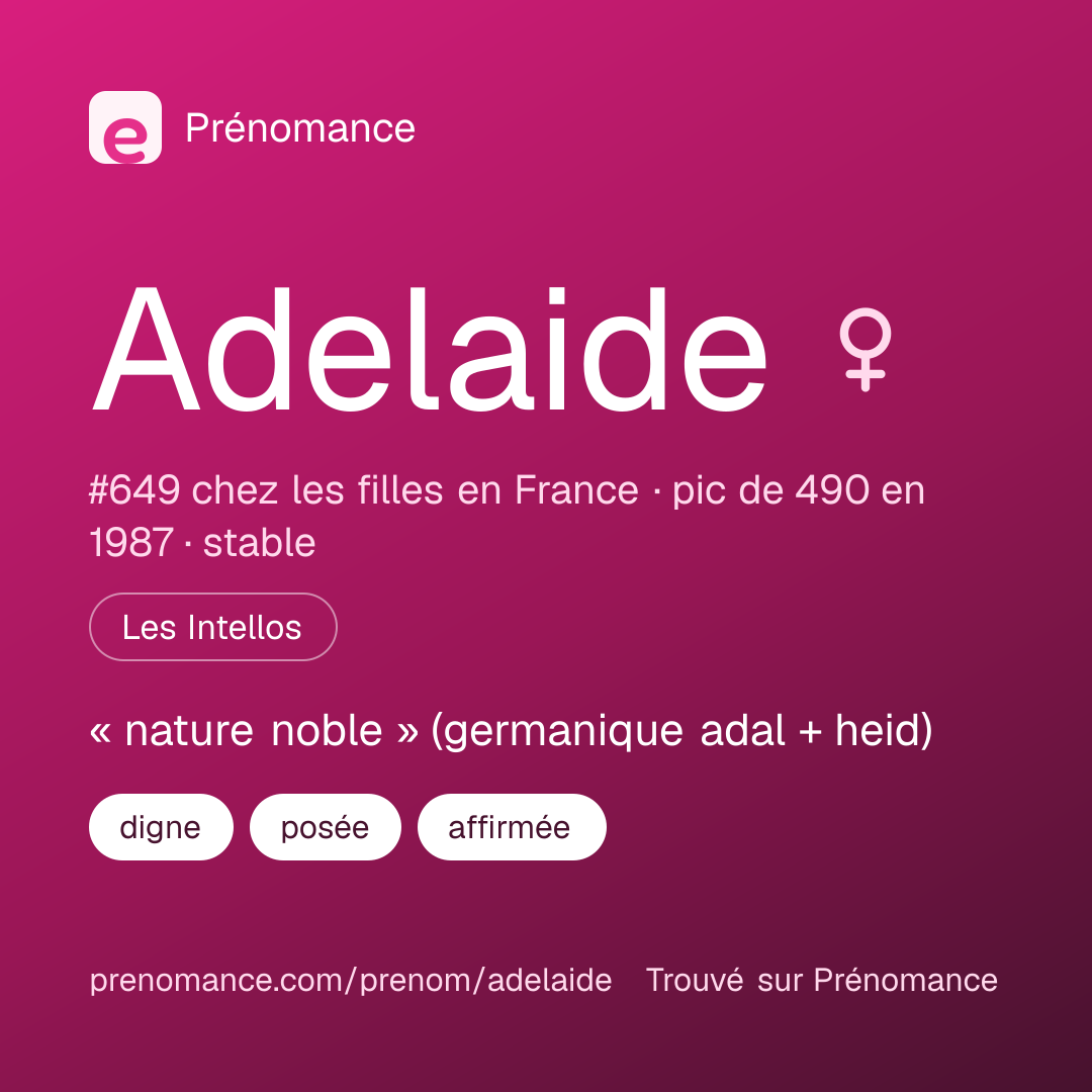 Carte de partage du prénom Adelaide