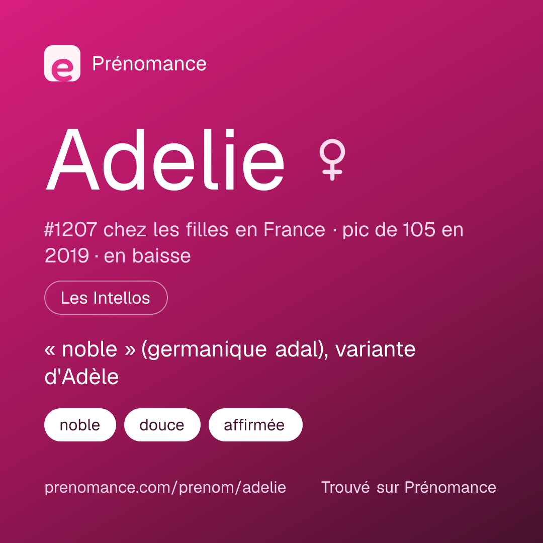 Carte de partage du prénom Adelie