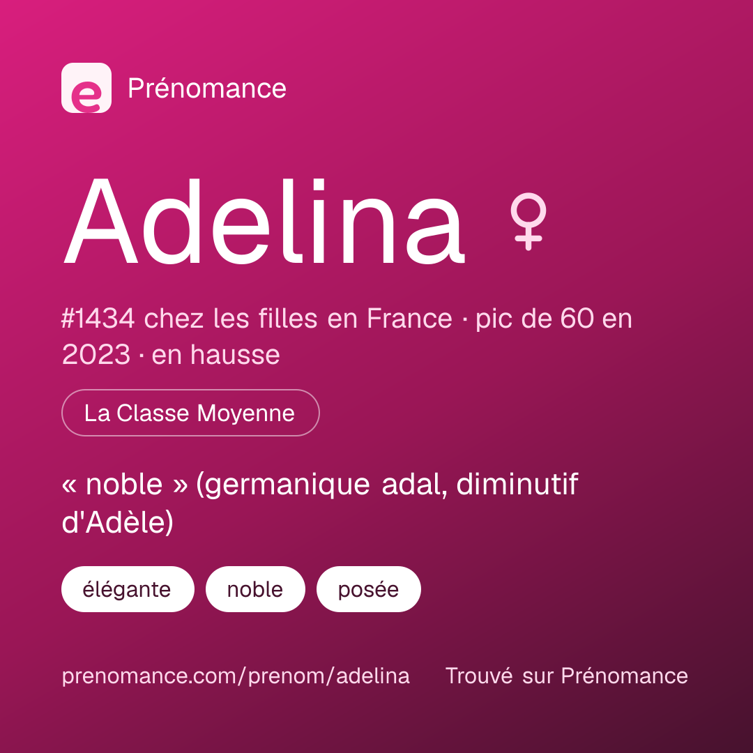 Carte de partage du prénom Adelina