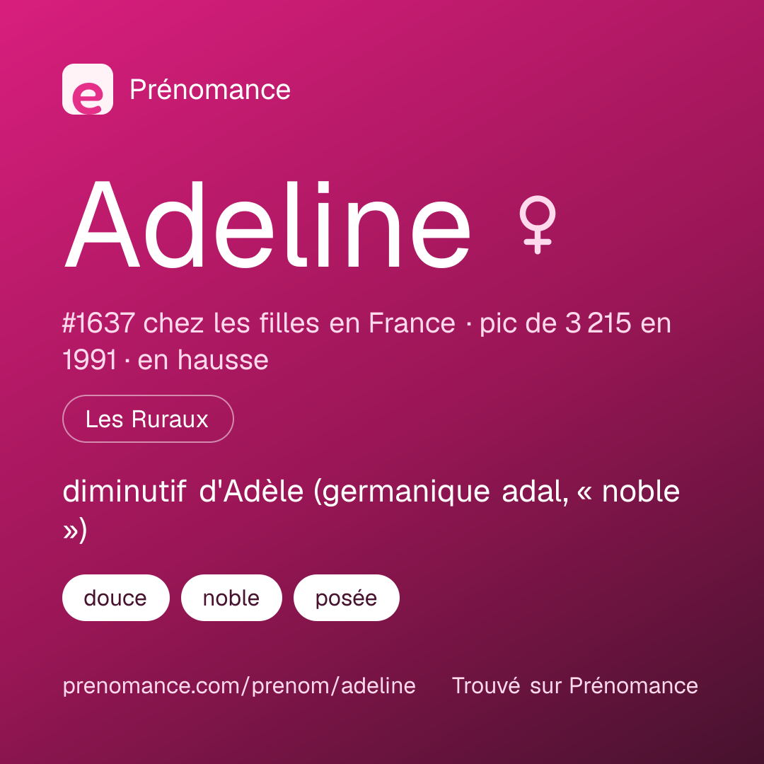 Carte de partage du prénom Adeline