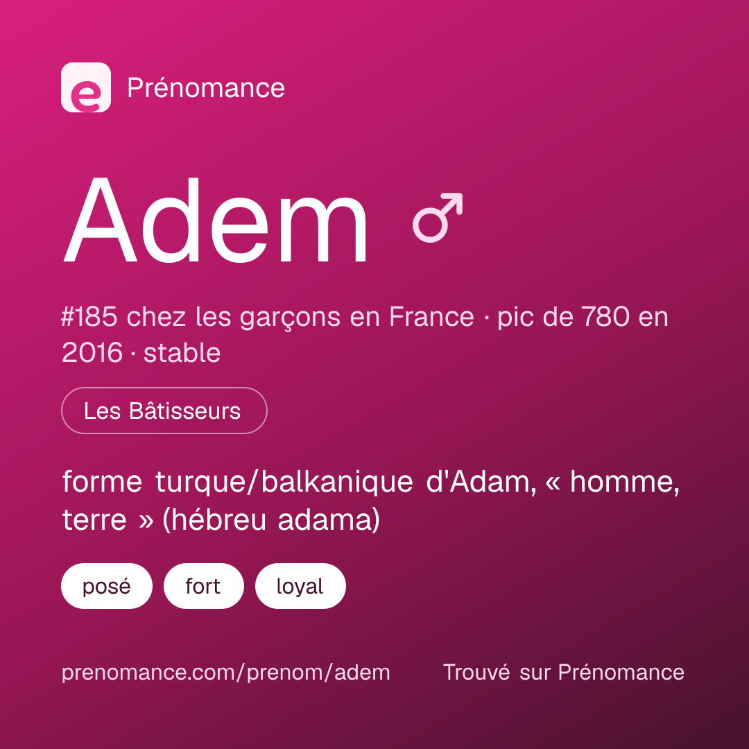 Carte de partage du prénom Adem
