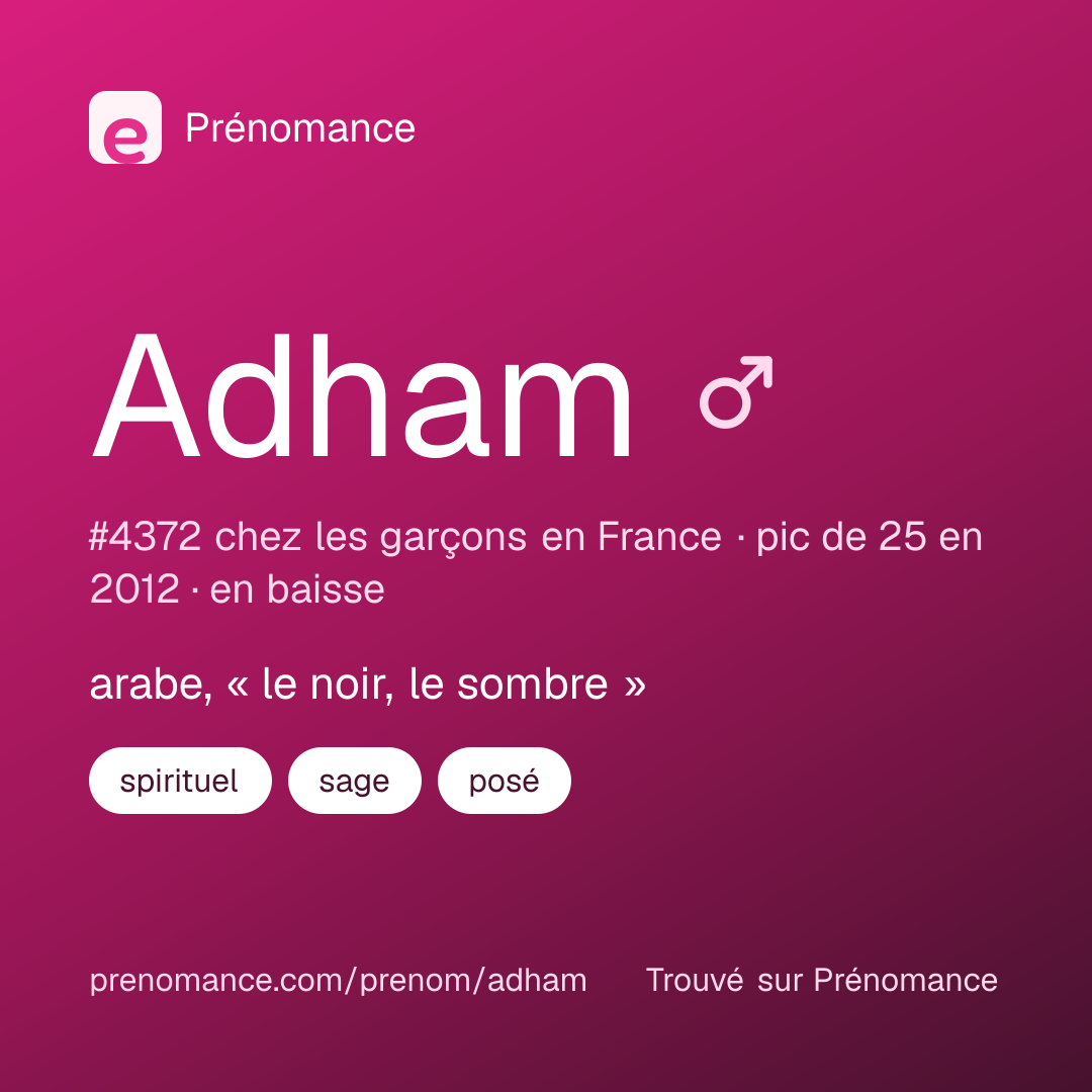 Carte de partage du prénom Adham
