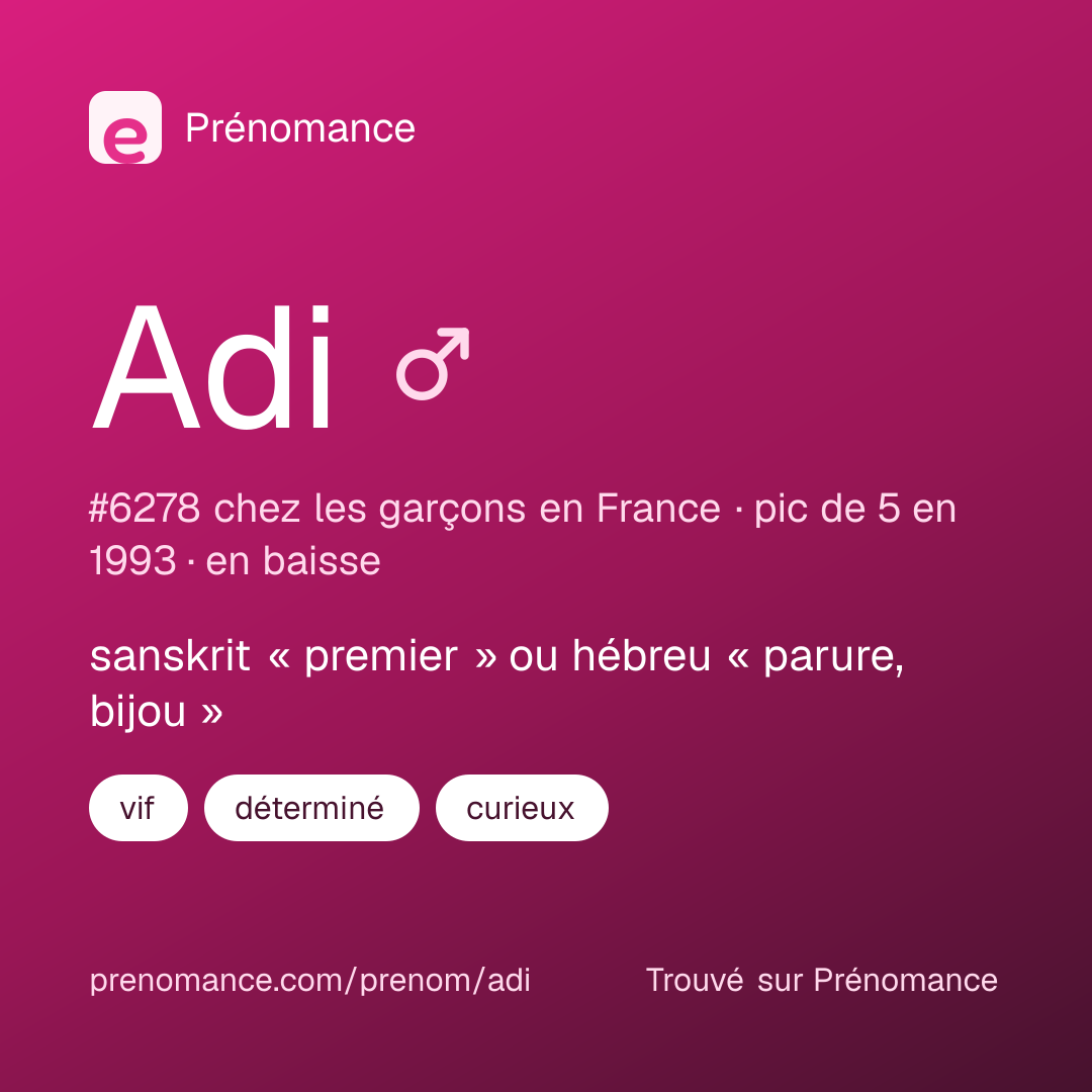 Carte de partage du prénom Adi