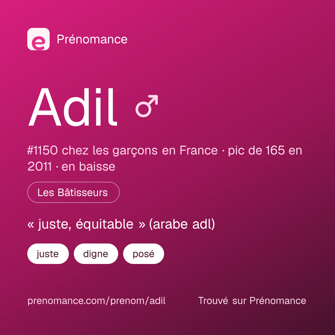Carte de partage du prénom Adil