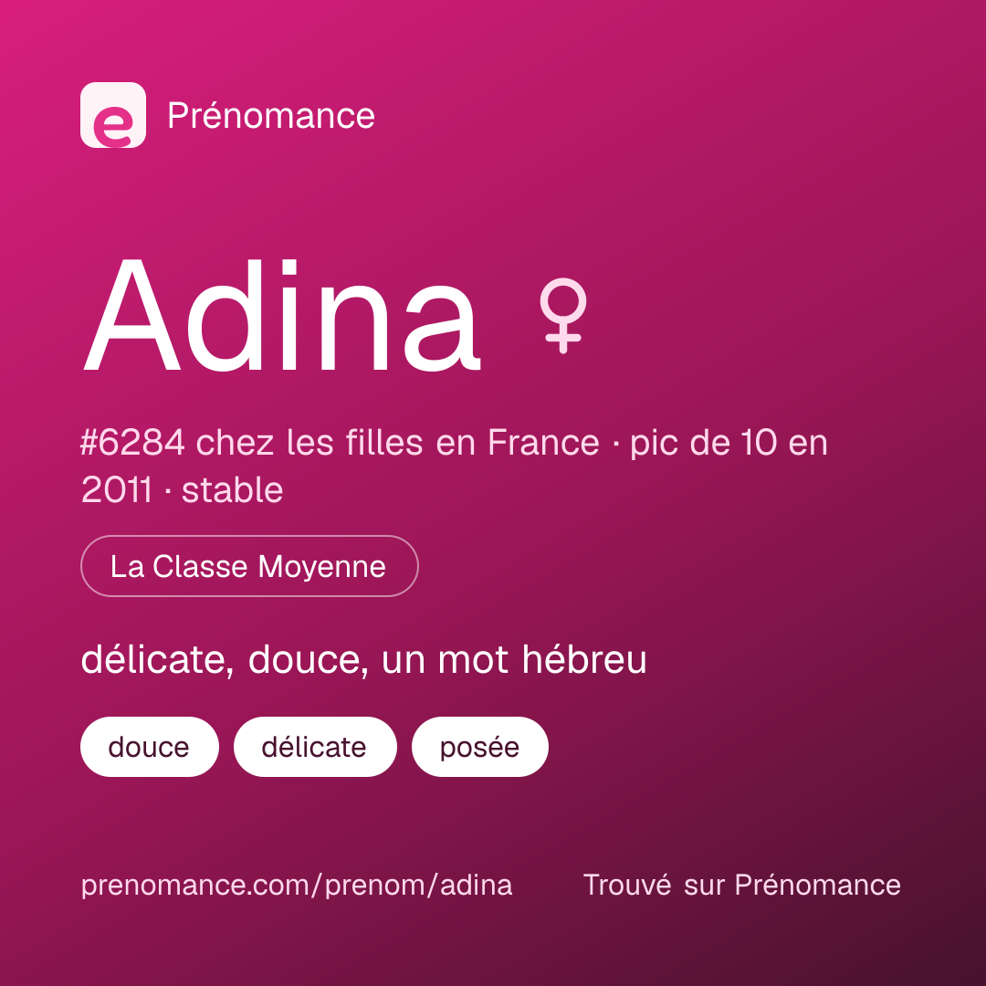 Carte de partage du prénom Adina