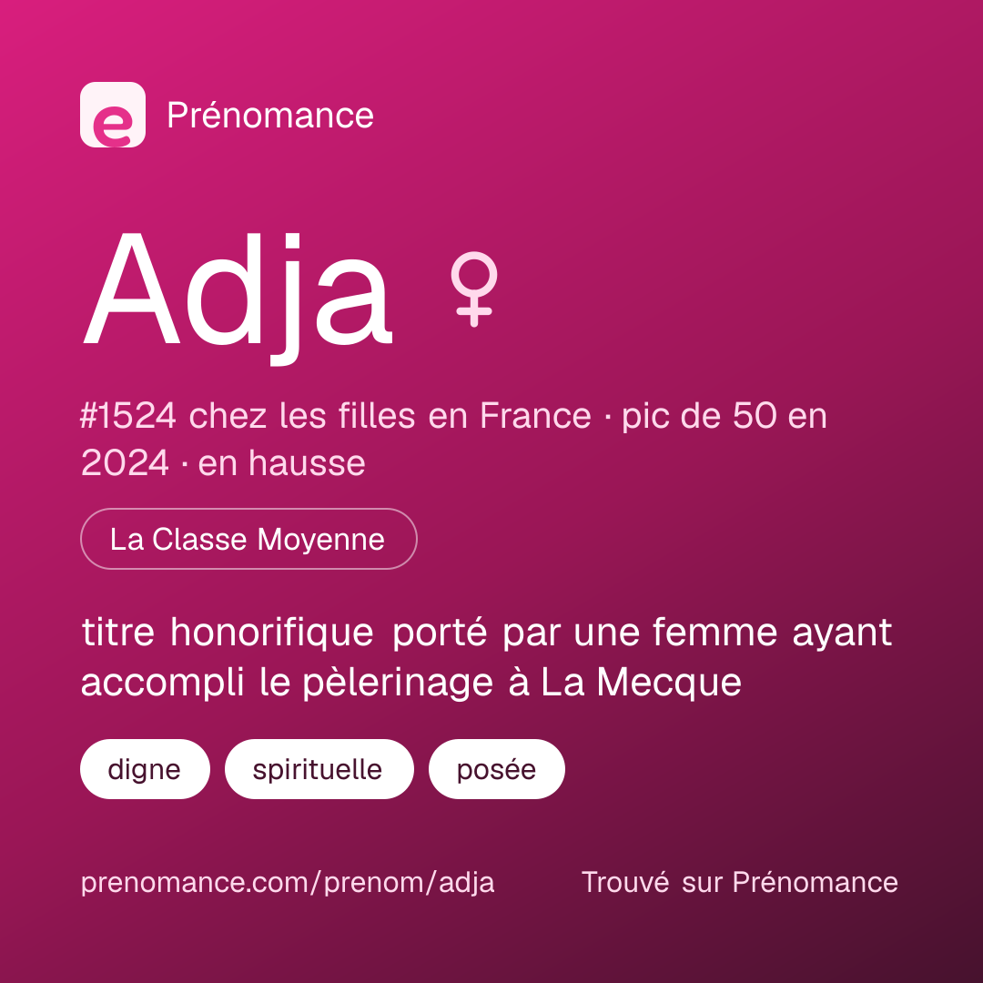 Carte de partage du prénom Adja