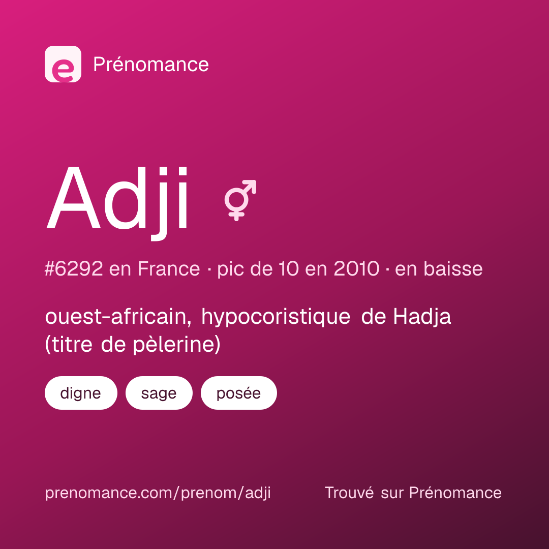 Carte de partage du prénom Adji