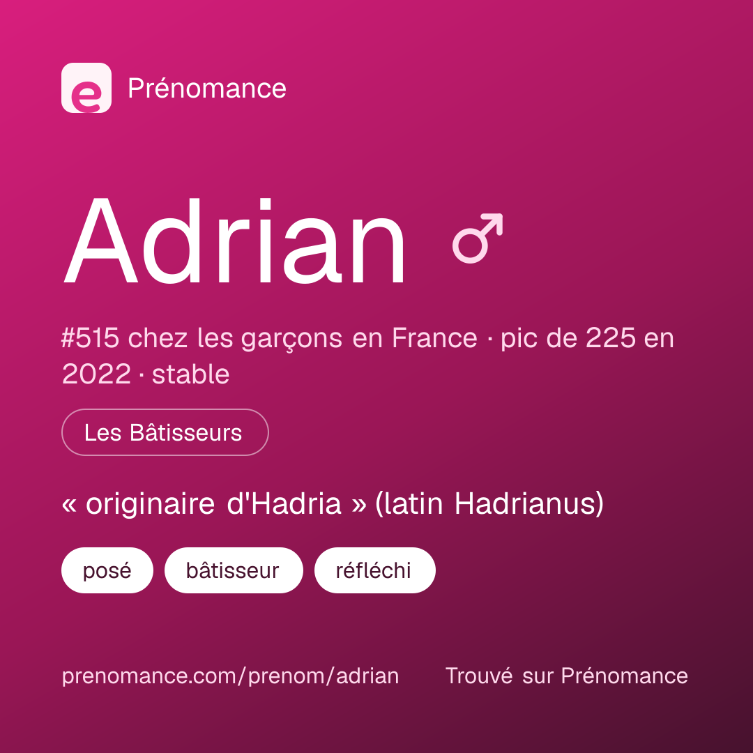 Carte de partage du prénom Adrian