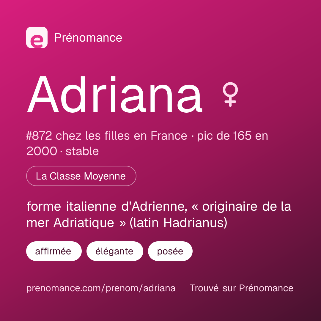 Carte de partage du prénom Adriana