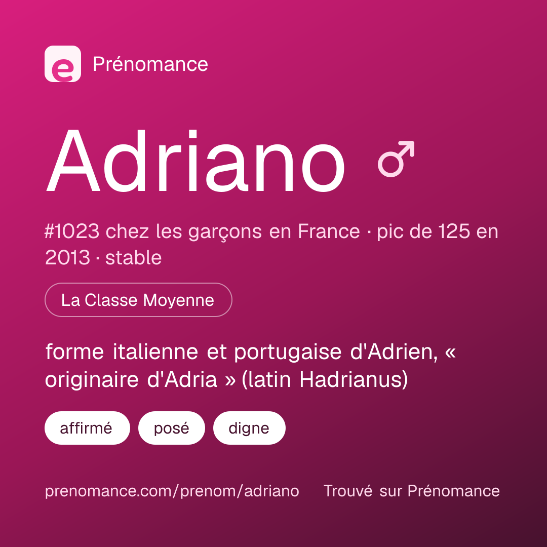 Carte de partage du prénom Adriano