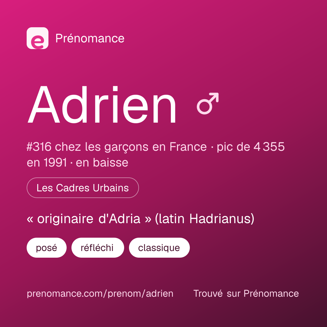 Carte de partage du prénom Adrien