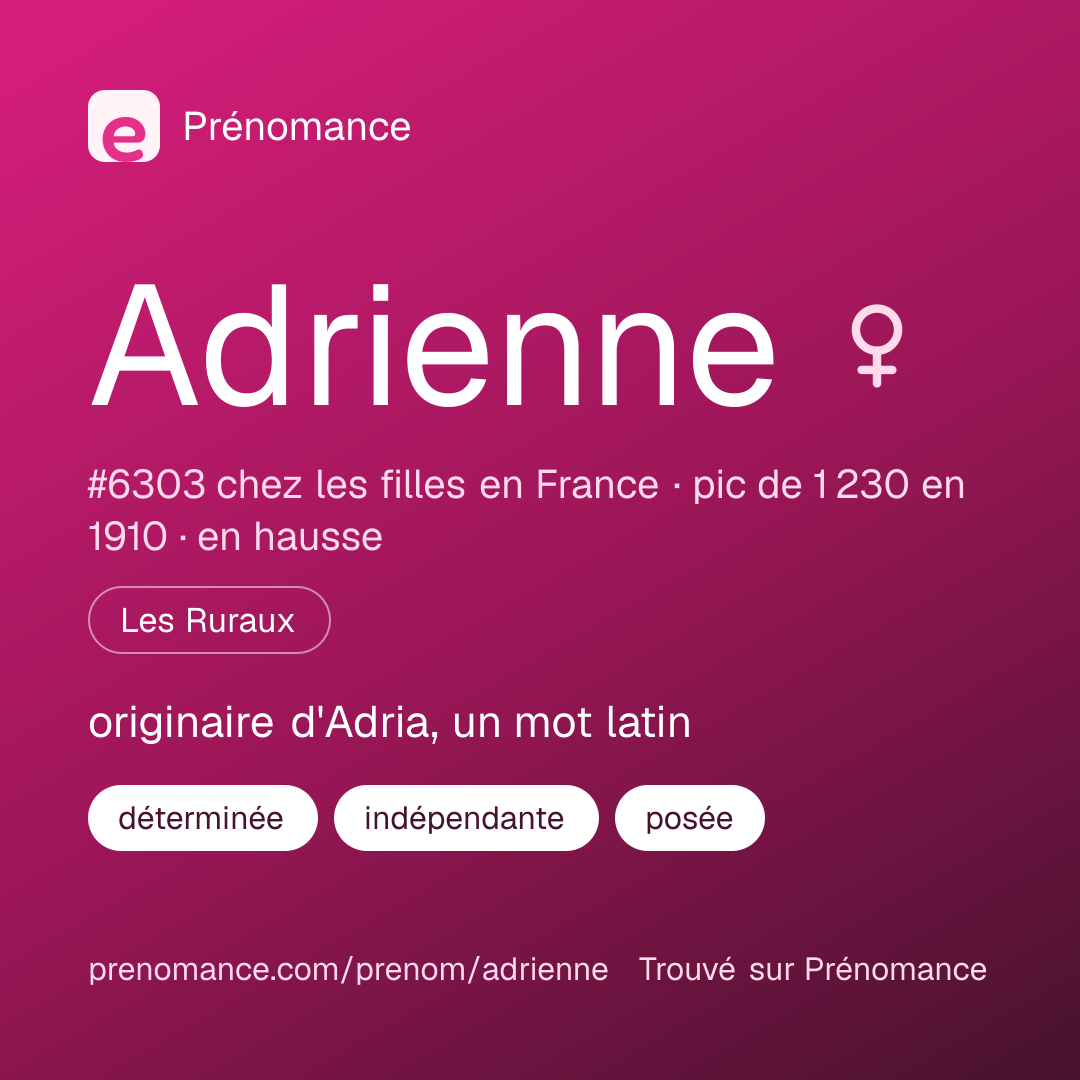 Carte de partage du prénom Adrienne