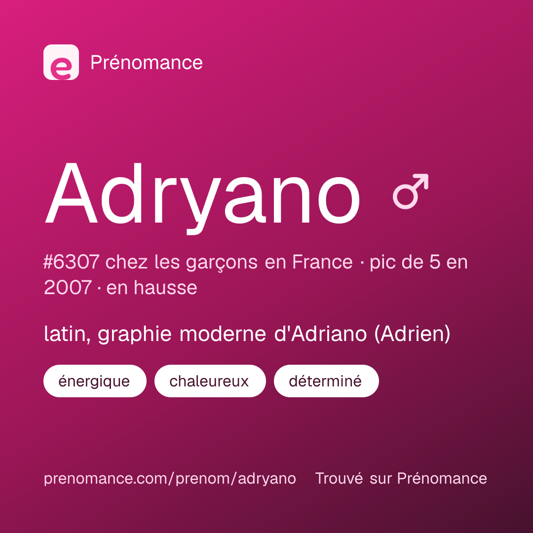 Carte de partage du prénom Adryano
