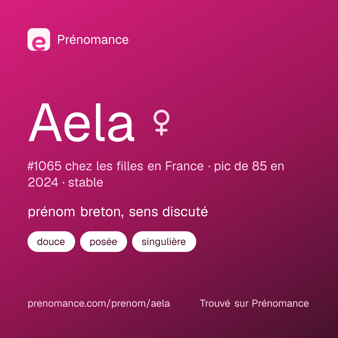 Carte de partage du prénom Aela