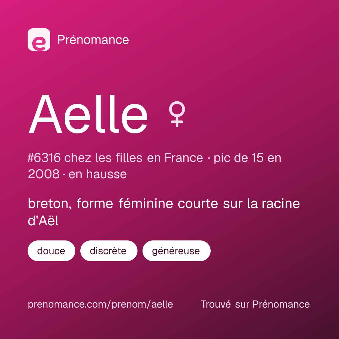Carte de partage du prénom Aelle