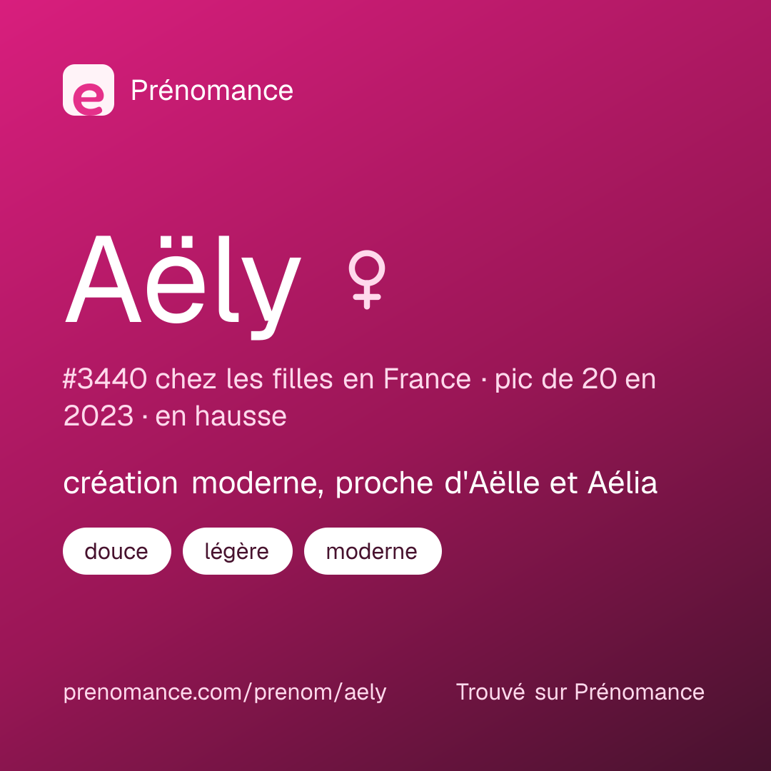 Carte de partage du prénom Aëly
