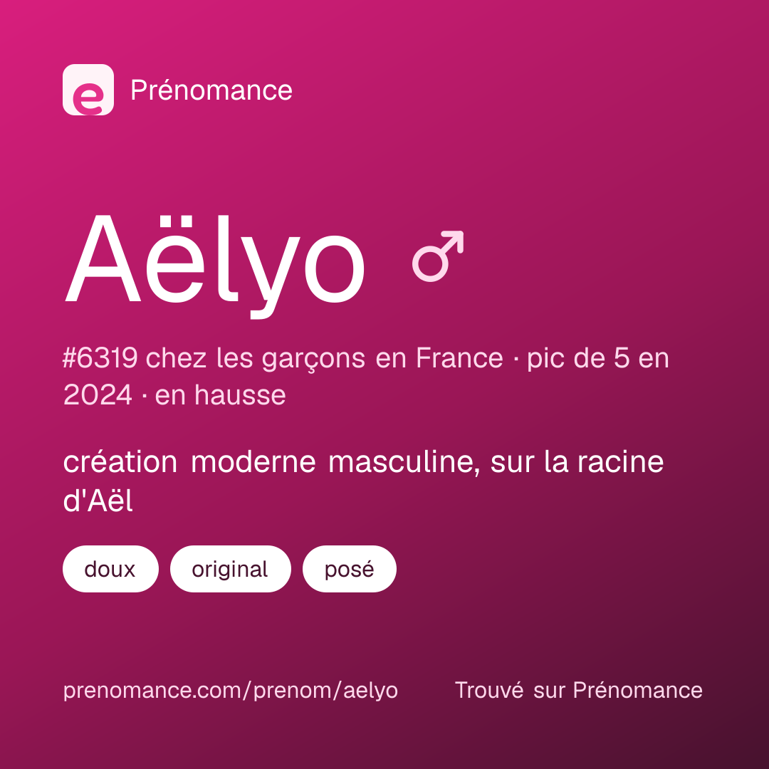 Carte de partage du prénom Aëlyo
