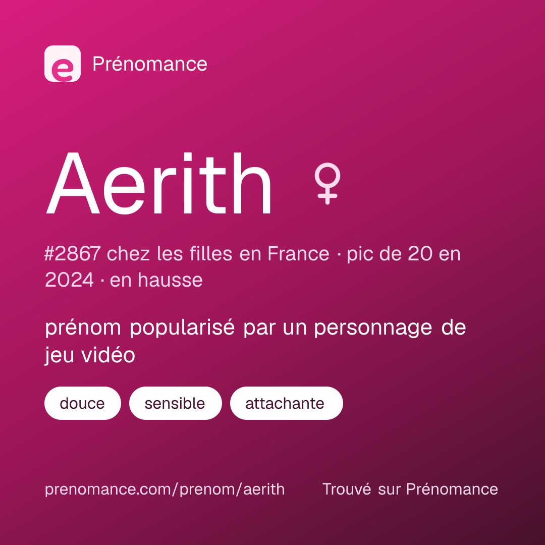 Carte de partage du prénom Aerith