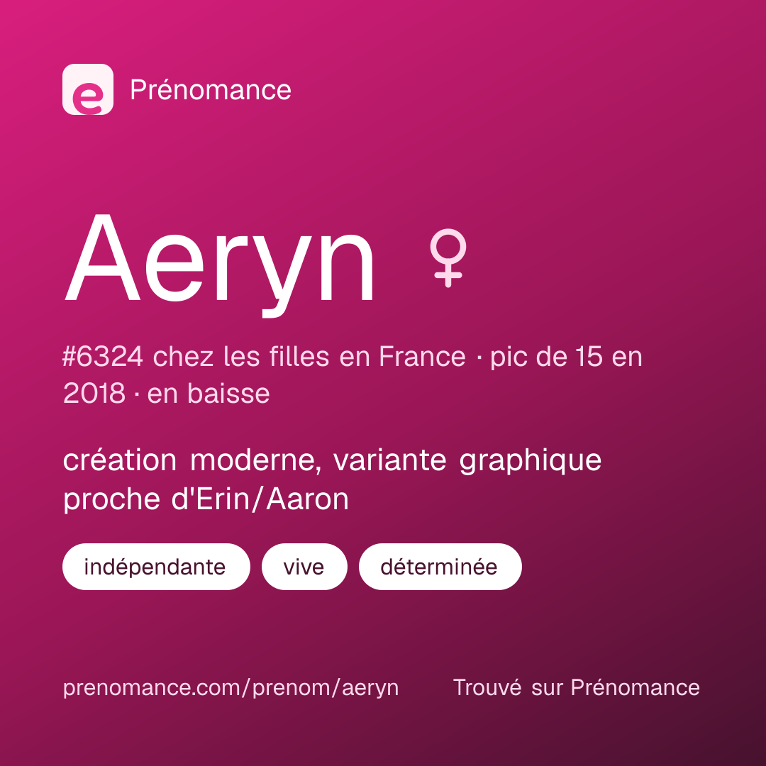 Carte de partage du prénom Aeryn