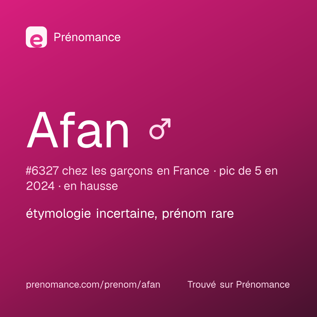 Carte de partage du prénom Afan