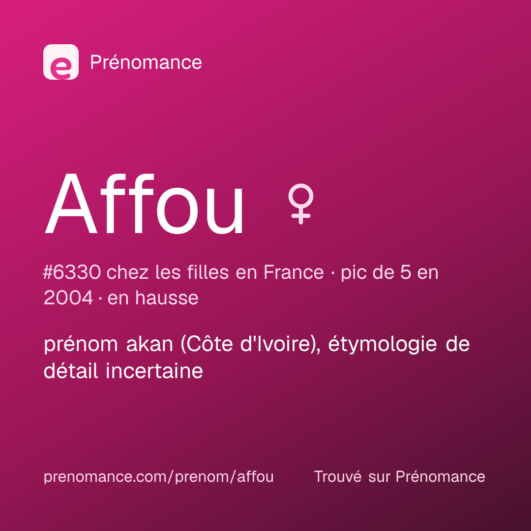 Carte de partage du prénom Affou